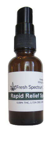 Fresh Spectrum CBD Rapid Relief Spray 28nl HH3 Hawaiian Haze Front e1685814104574